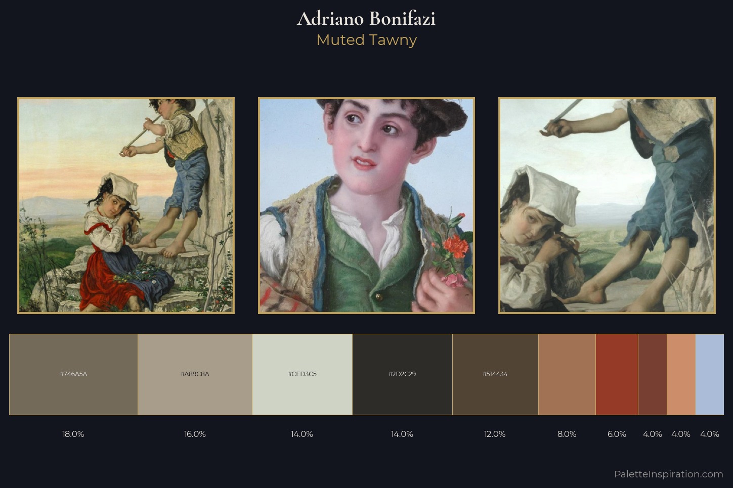 Adriano Bonifazi Master Palette