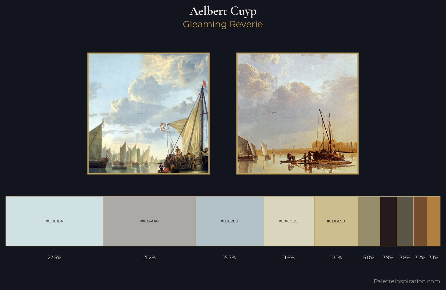 Aelbert Cuyp Palette 2 — Gleaming Reverie