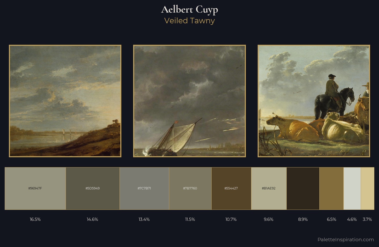 Aelbert Cuyp Palette 4 — Veiled Tawny