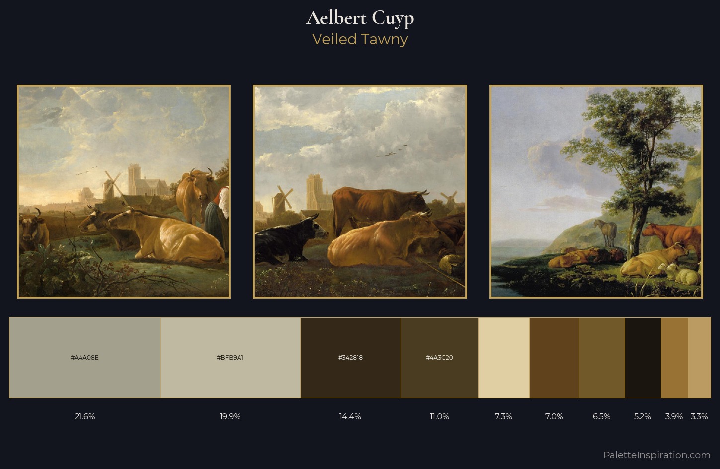 Aelbert Cuyp Palette 6 — Veiled Tawny