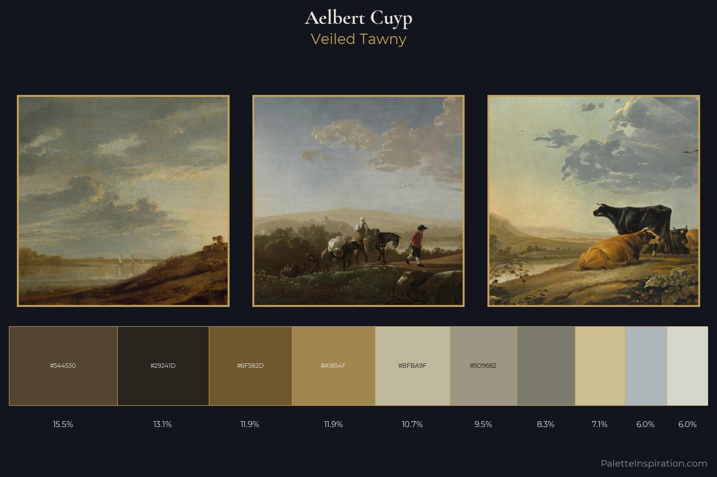 Aelbert Cuyp Master Palette