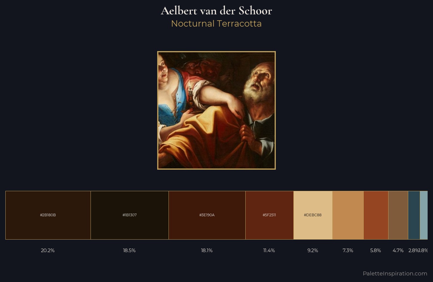 Aelbert van der Schoor Palette 1 — Nocturnal Terracotta
