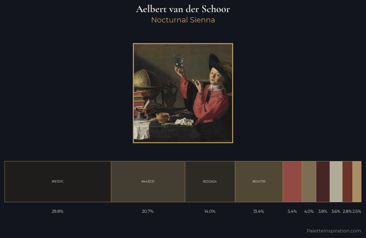 Aelbert van der Schoor Palette 2 — Nocturnal Sienna