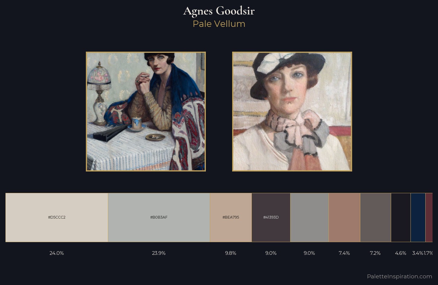 Agnes Goodsir Palette 1 — Pale Vellum