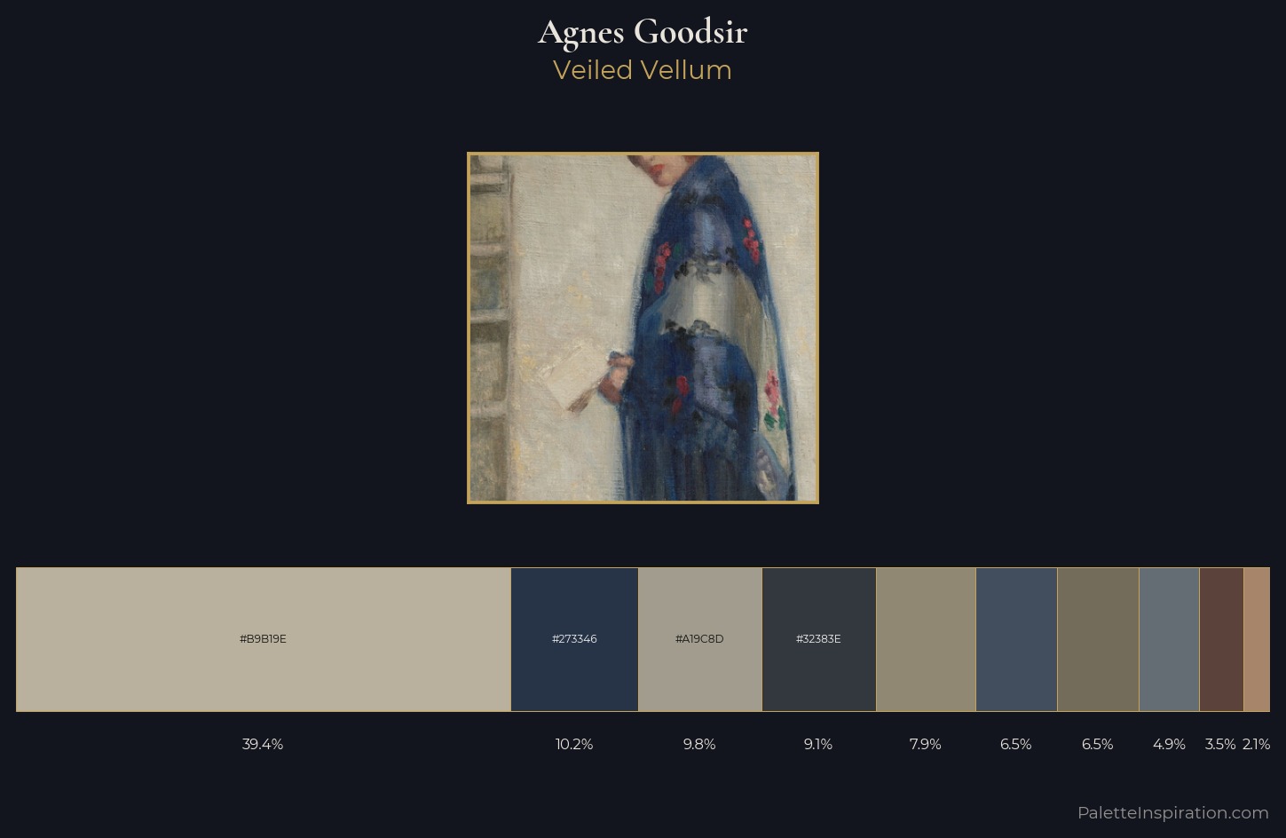 Agnes Goodsir Palette 2 — Veiled Vellum