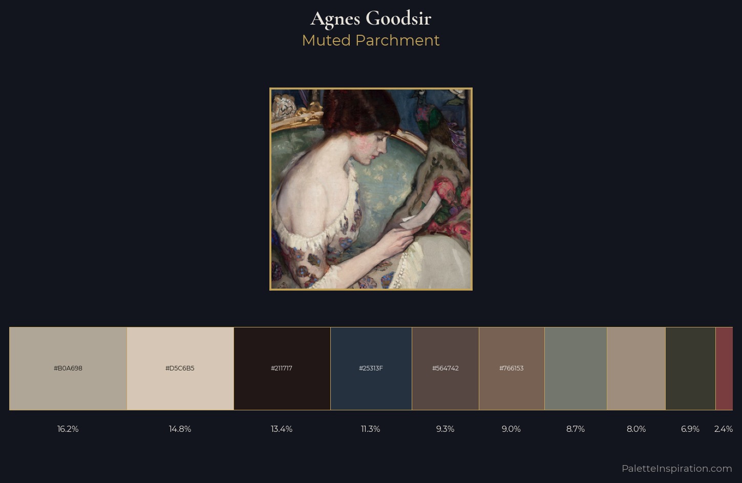 Agnes Goodsir Palette 4 — Muted Parchment