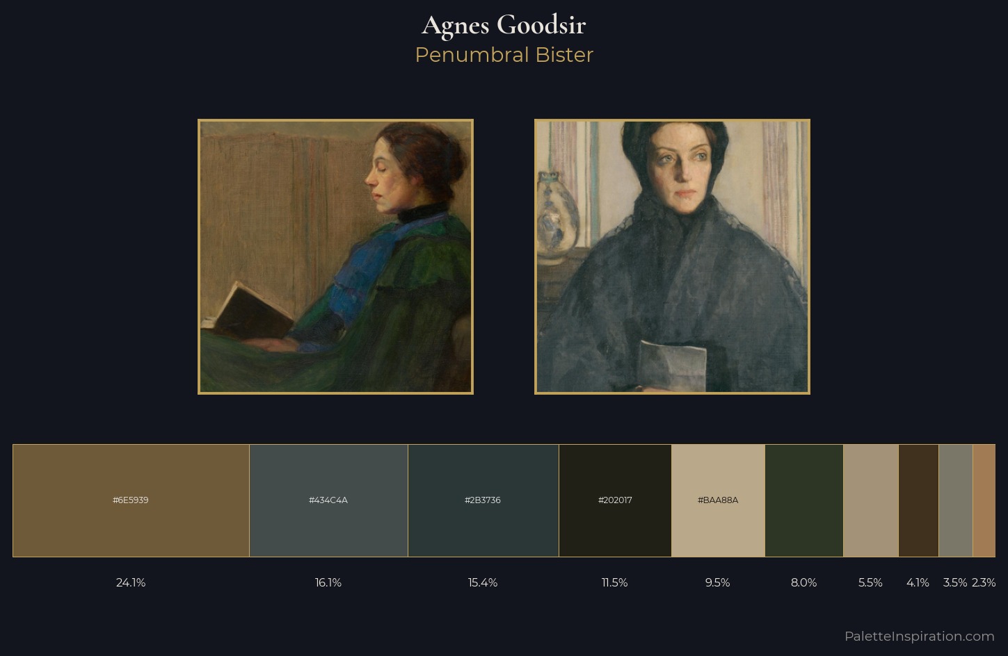 Agnes Goodsir Palette 5 — Penumbral Bister