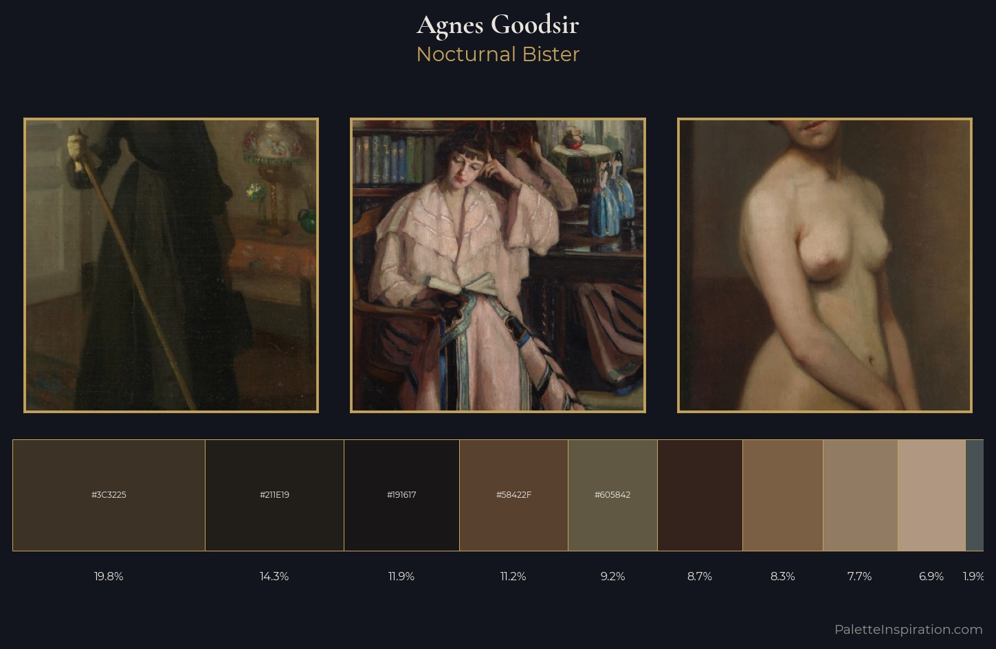 Agnes Goodsir Palette 6 — Nocturnal Bister