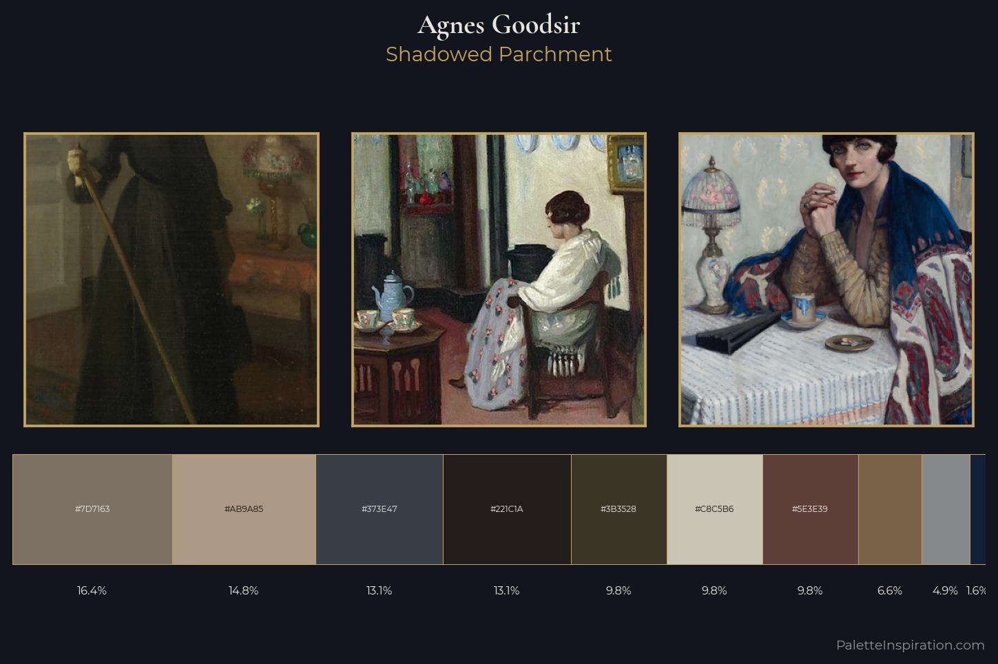 Agnes Goodsir Master Palette