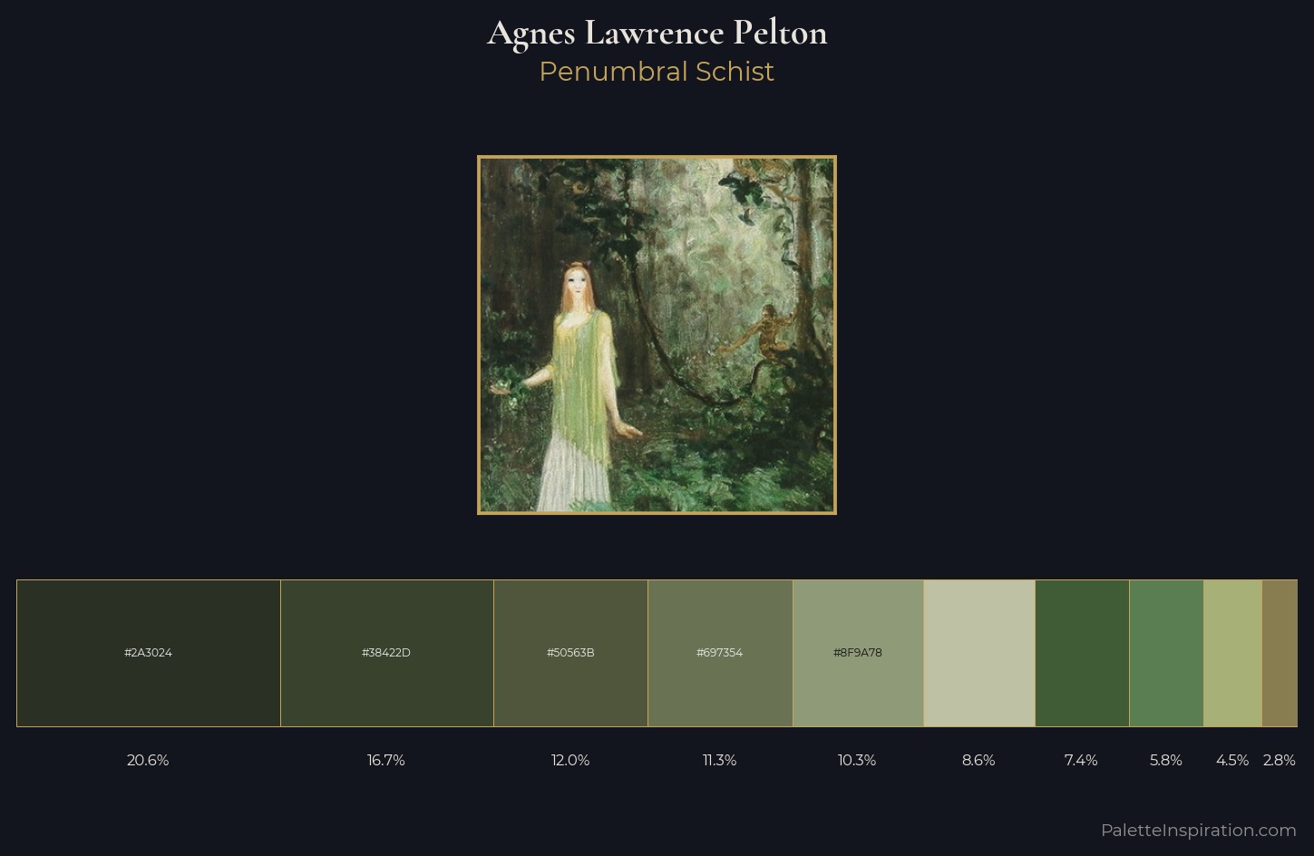 Agnes Lawrence Pelton Palette 1 — Penumbral Schist