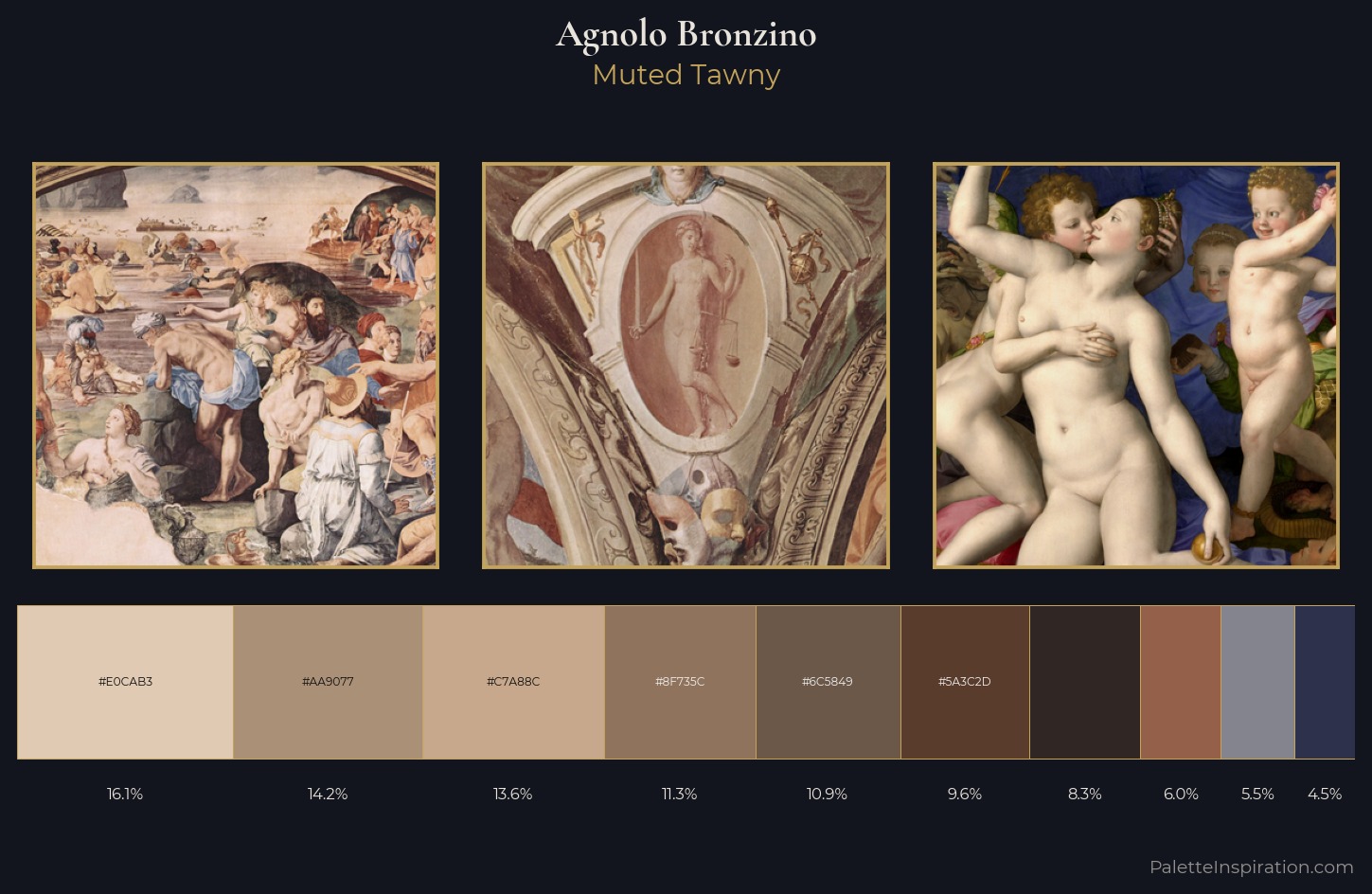 Agnolo Bronzino Palette 2 — Muted Tawny