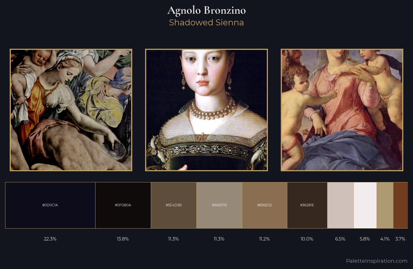 Agnolo Bronzino Palette 3 — Shadowed Sienna