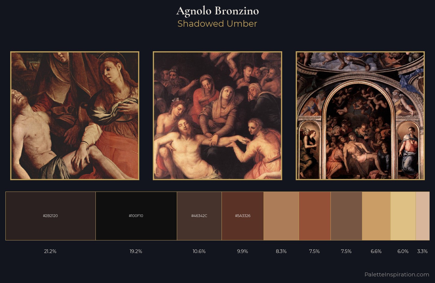 Agnolo Bronzino Palette 4 — Shadowed Umber