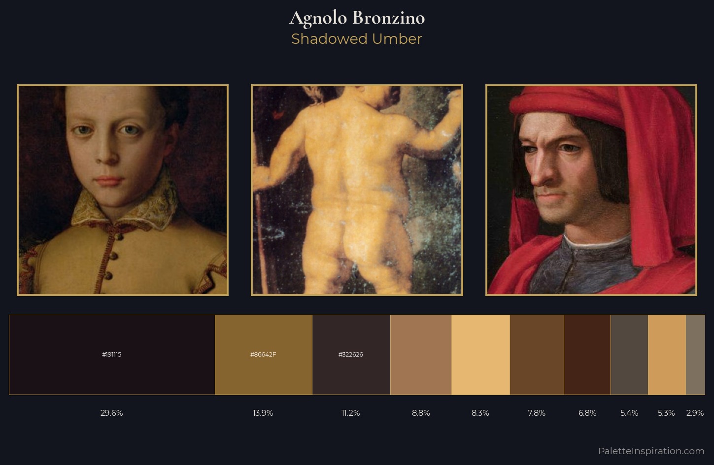 Agnolo Bronzino Palette 7 — Shadowed Umber