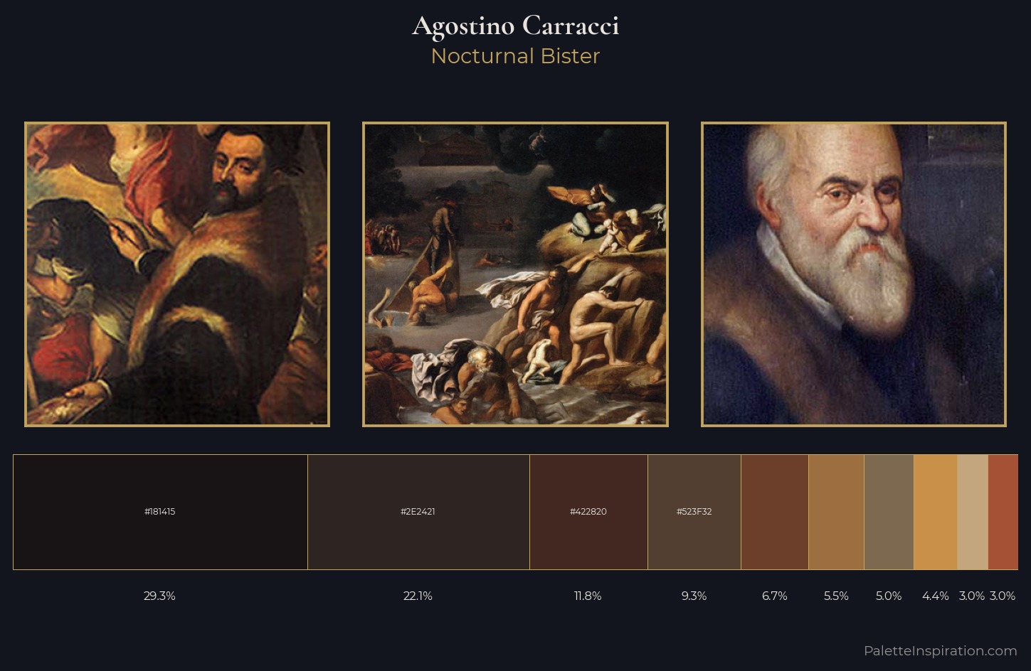 Agostino Carracci Palette 5 — Nocturnal Bister