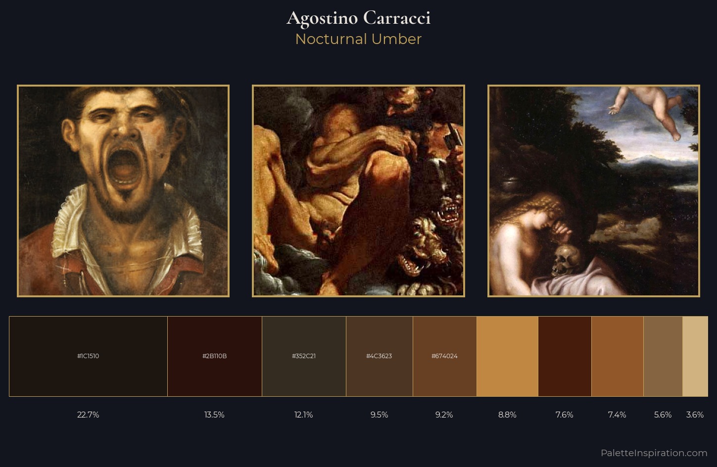 Agostino Carracci Palette 6 — Nocturnal Umber