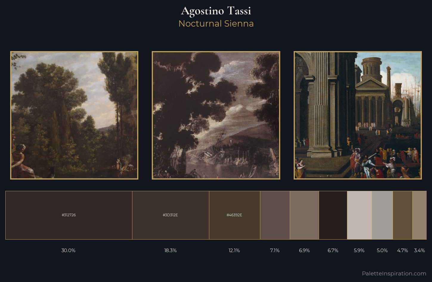Agostino Tassi Palette 3 — Nocturnal Sienna