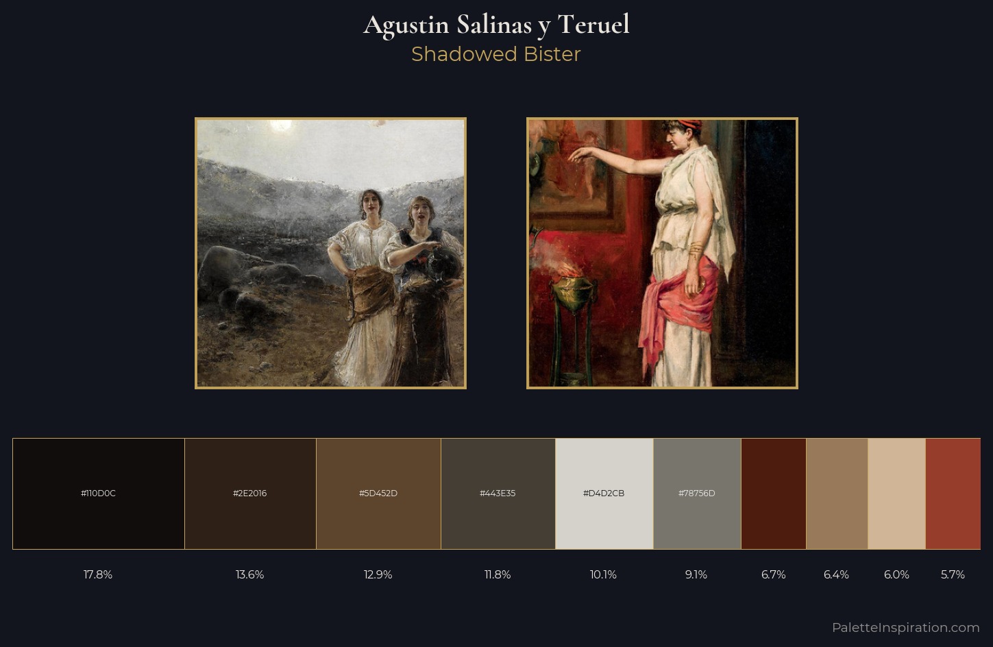 Agustin Salinas y Teruel Palette 1 — Shadowed Bister