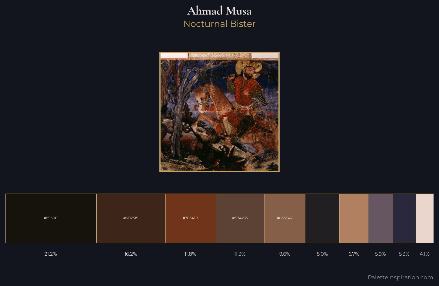 Ahmad Musa Palette 5 — Nocturnal Bister