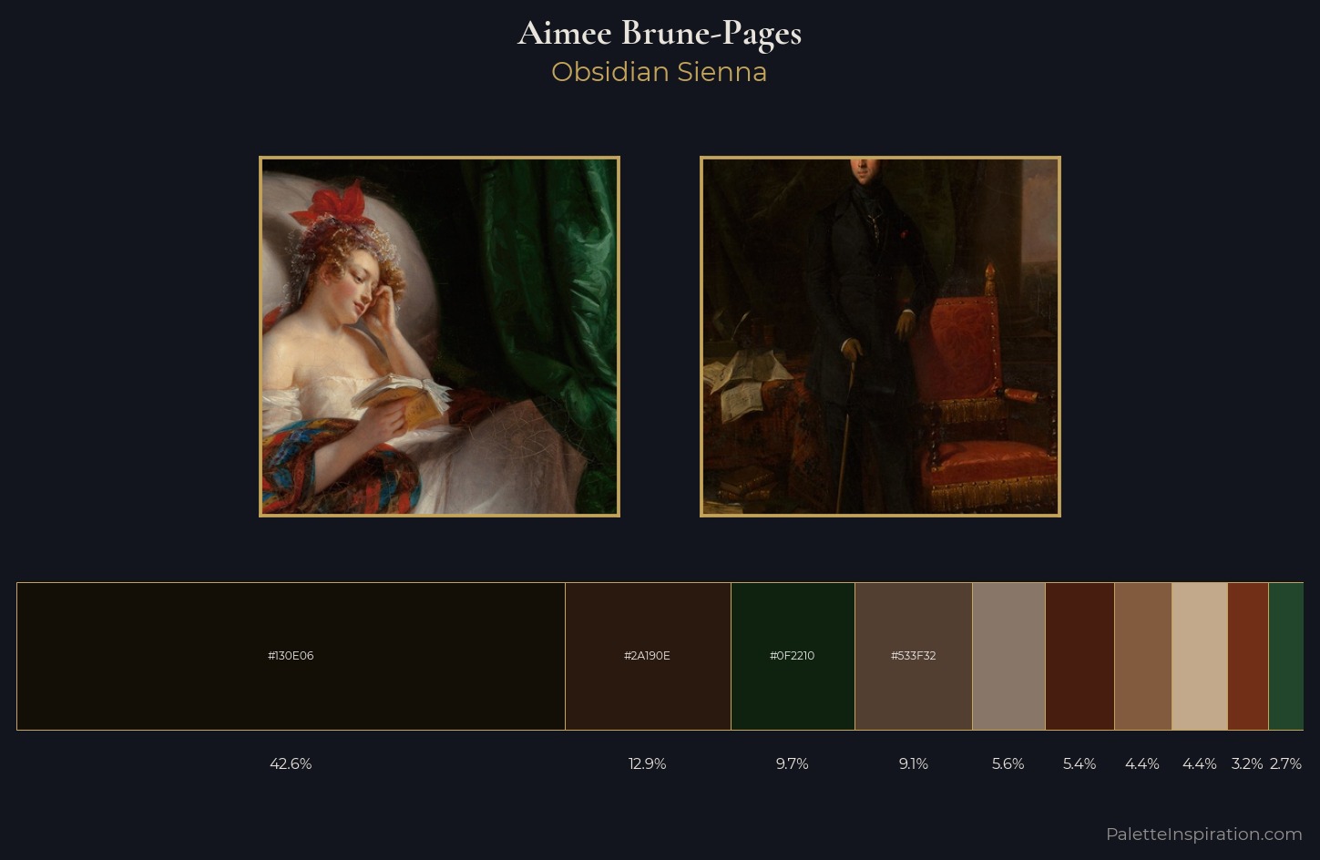 Aimee Brune-Pages Palette 2 — Obsidian Sienna