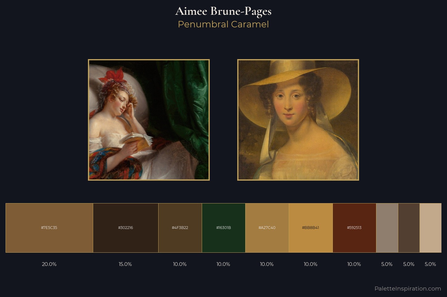 Aimee Brune-Pages Master Palette — Penumbral Caramel