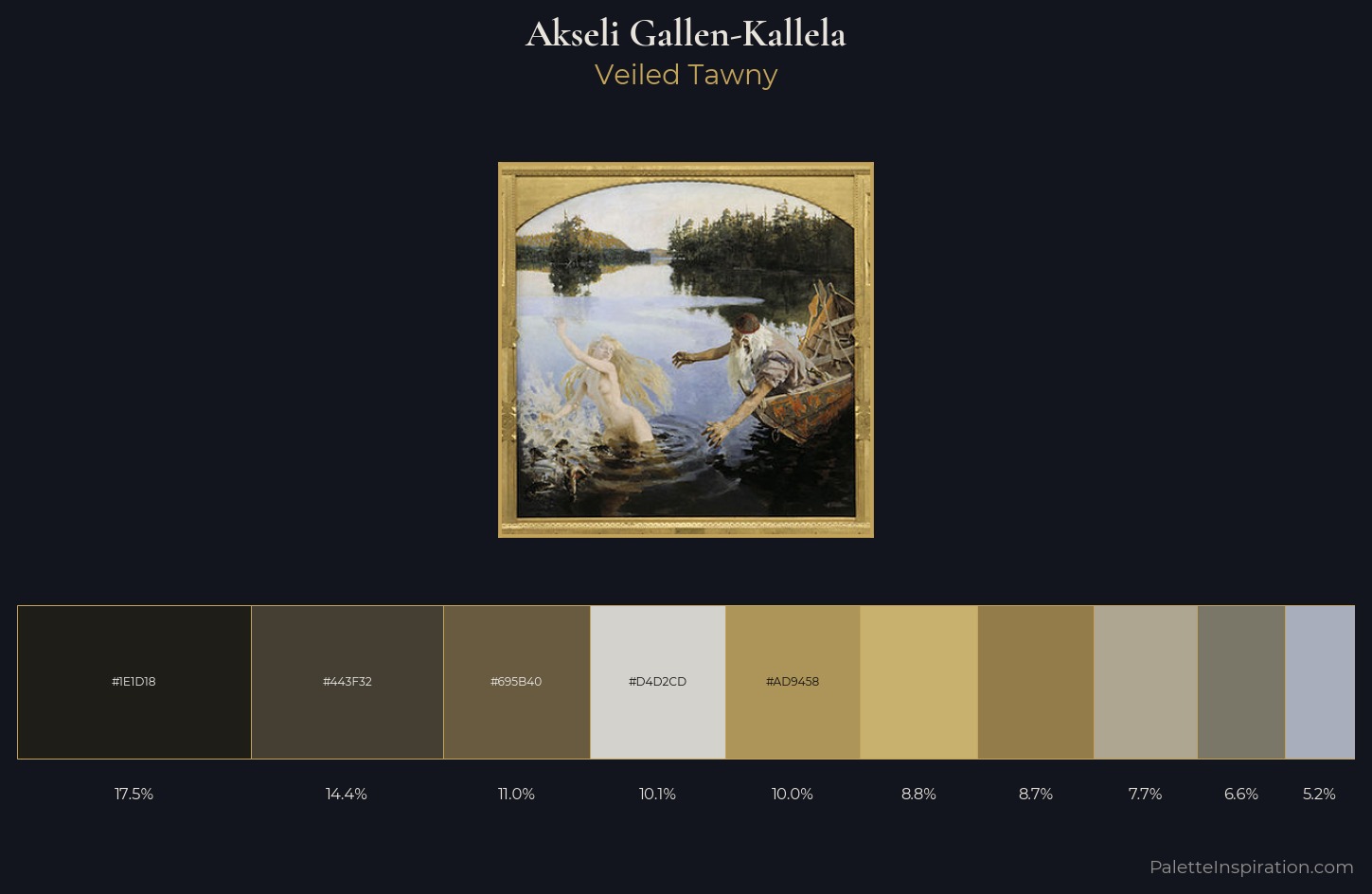 Akseli Gallen-Kallela Palette 3 — Veiled Tawny