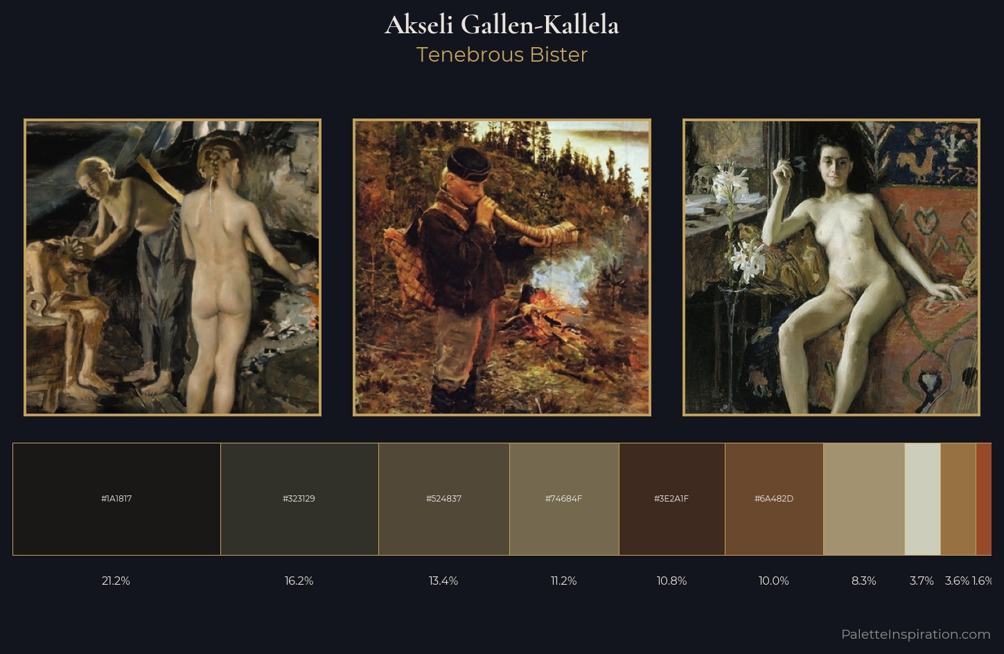 Akseli Gallen-Kallela Palette 6 — Tenebrous Bister