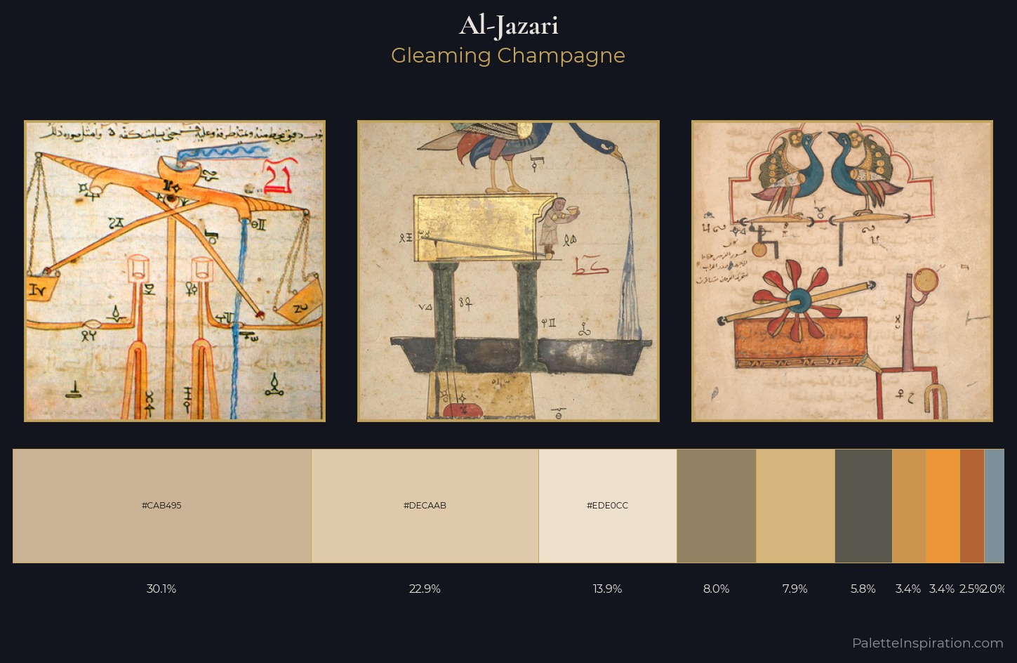 Al-Jazari Palette 1 — Gleaming Champagne