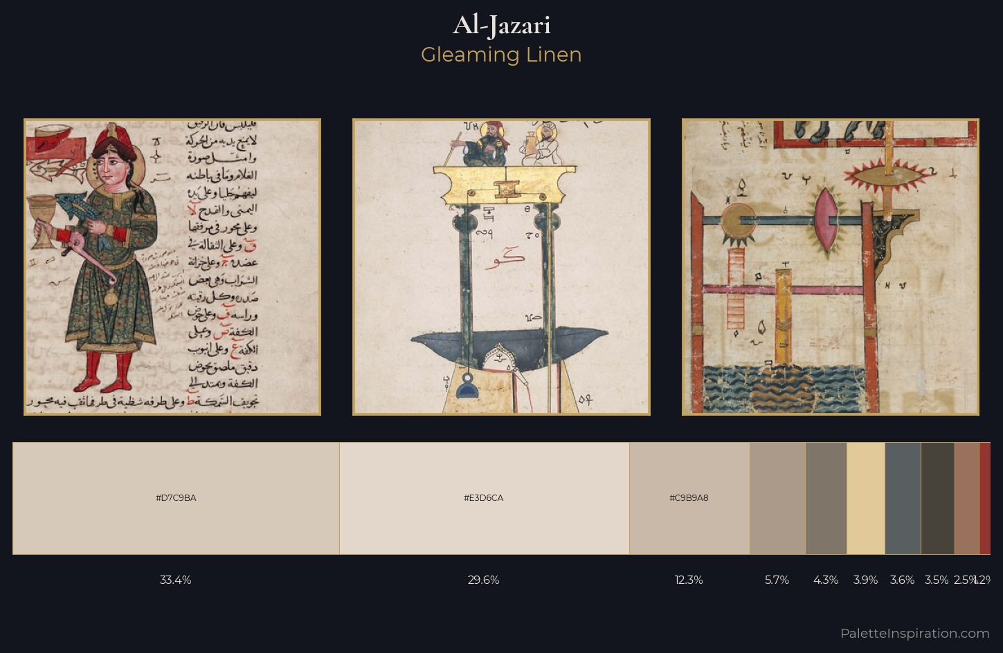 Al-Jazari Palette 2 — Gleaming Linen