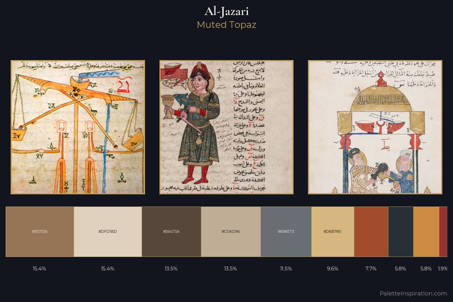 Al-Jazari Master Palette