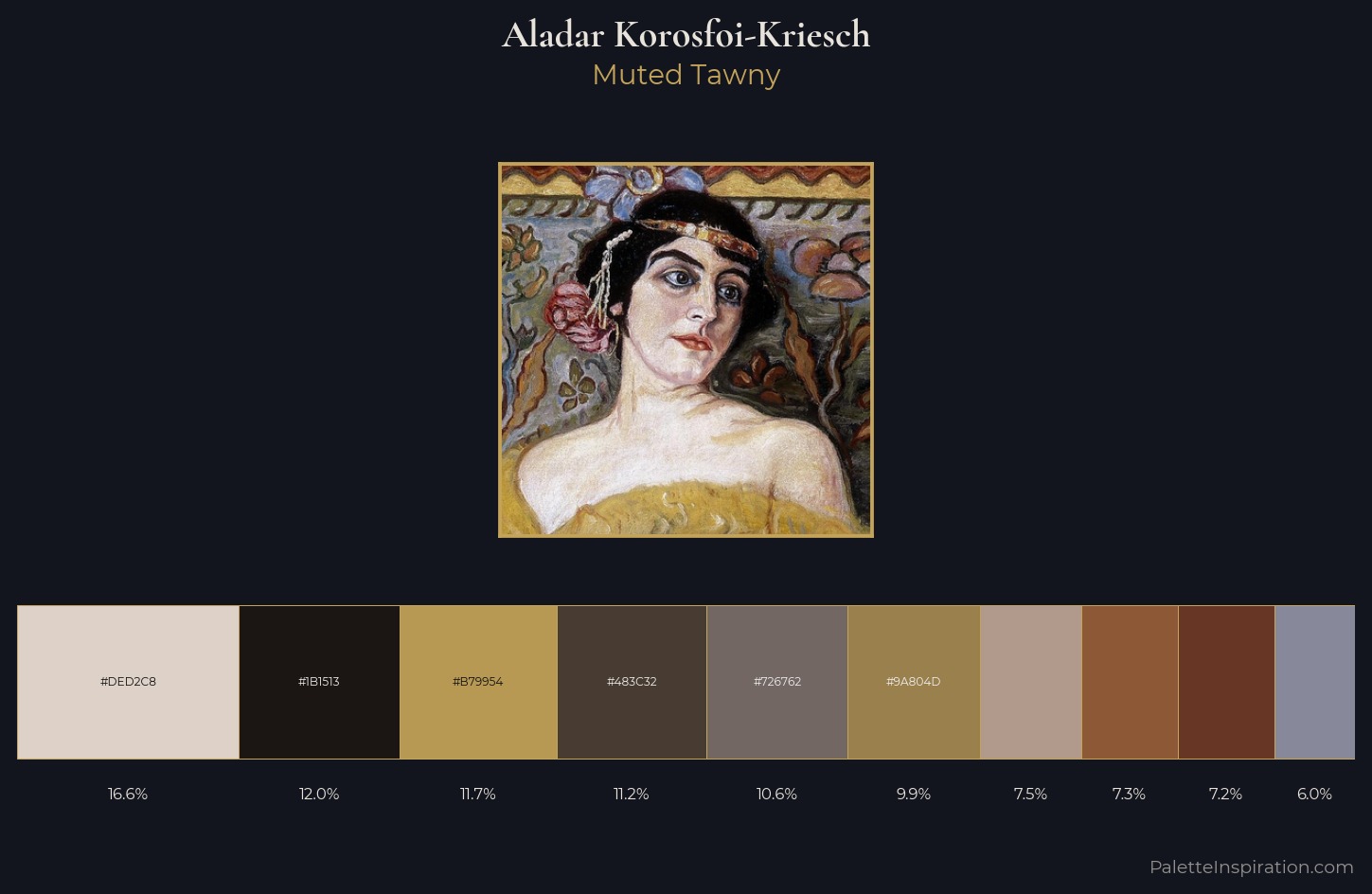 Aladar Korosfoi-Kriesch Palette 6 — Muted Tawny