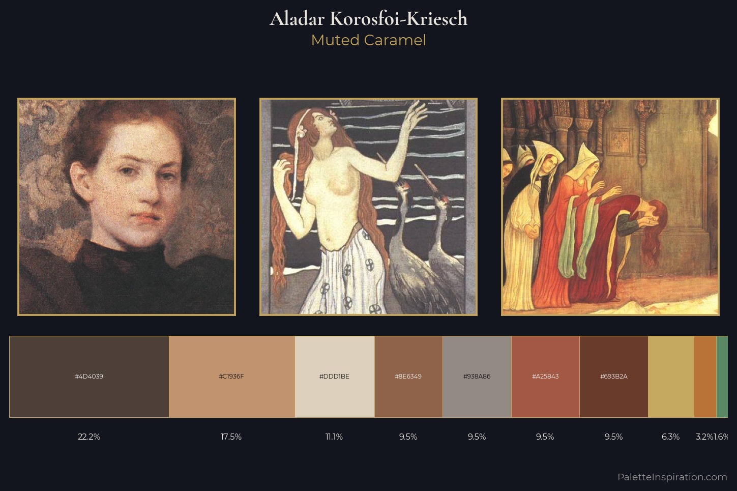 Aladar Korosfoi-Kriesch Master Palette — Muted Caramel