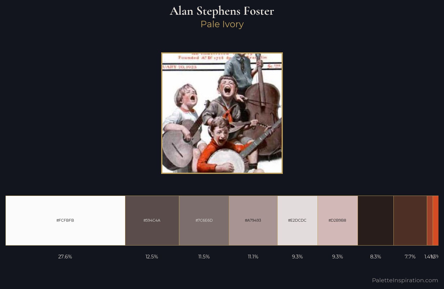 Alan Stephens Foster Palette 2 — Pale Ivory