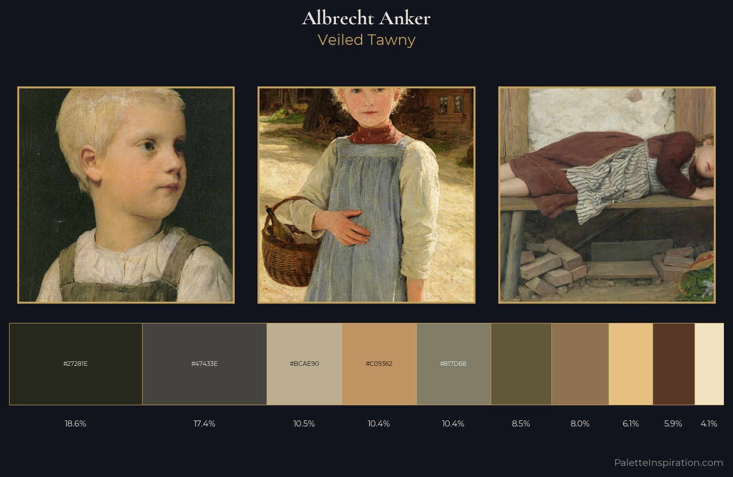 Albrecht Anker Palette 1 — Veiled Tawny