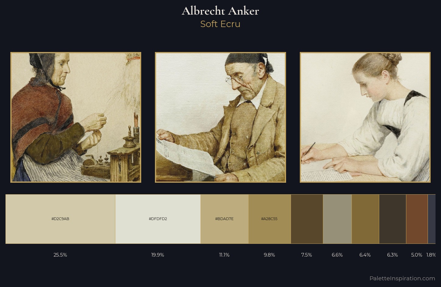 Albrecht Anker Palette 3 — Soft Ecru