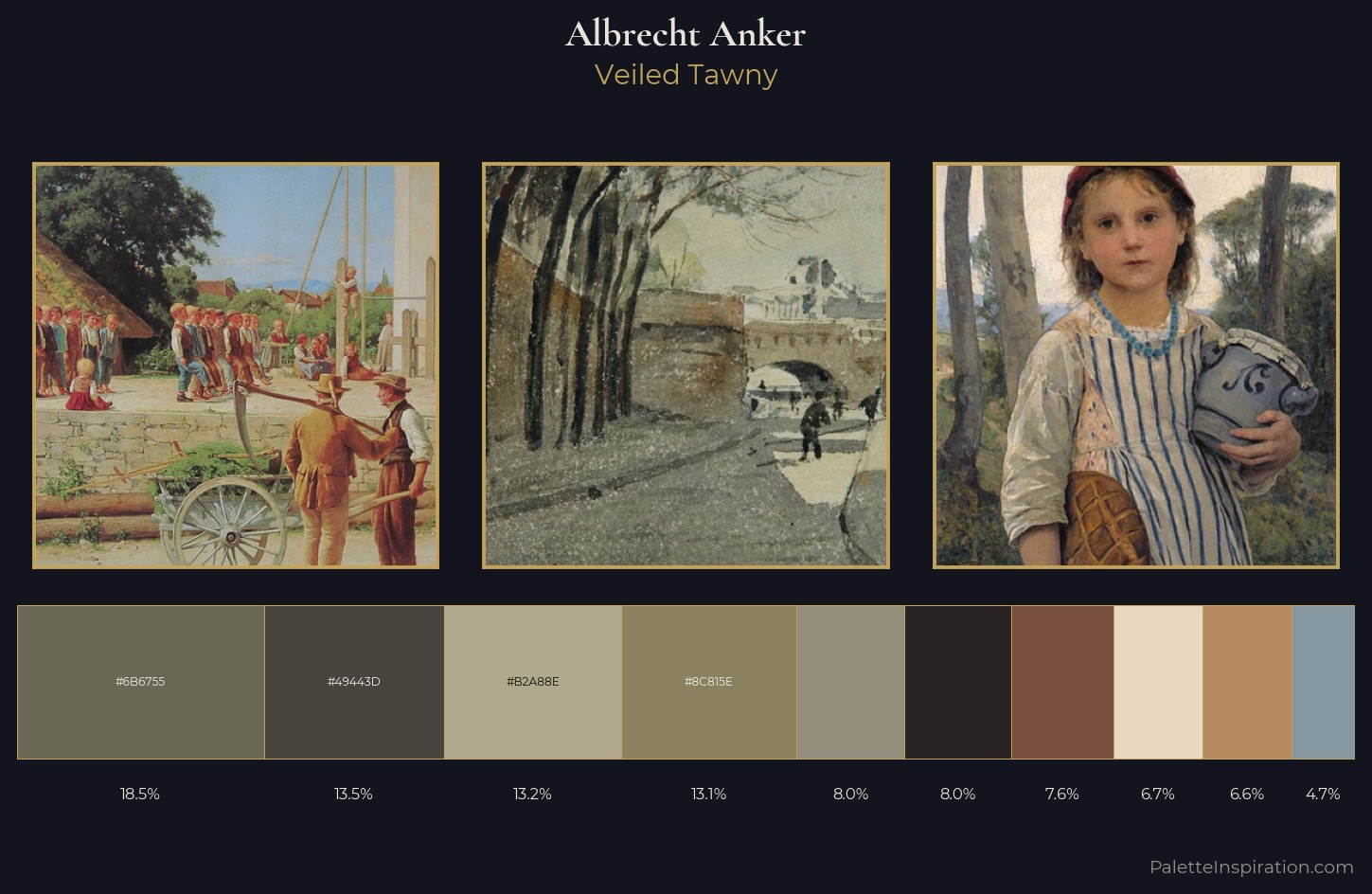 Albrecht Anker Palette 4 — Veiled Tawny