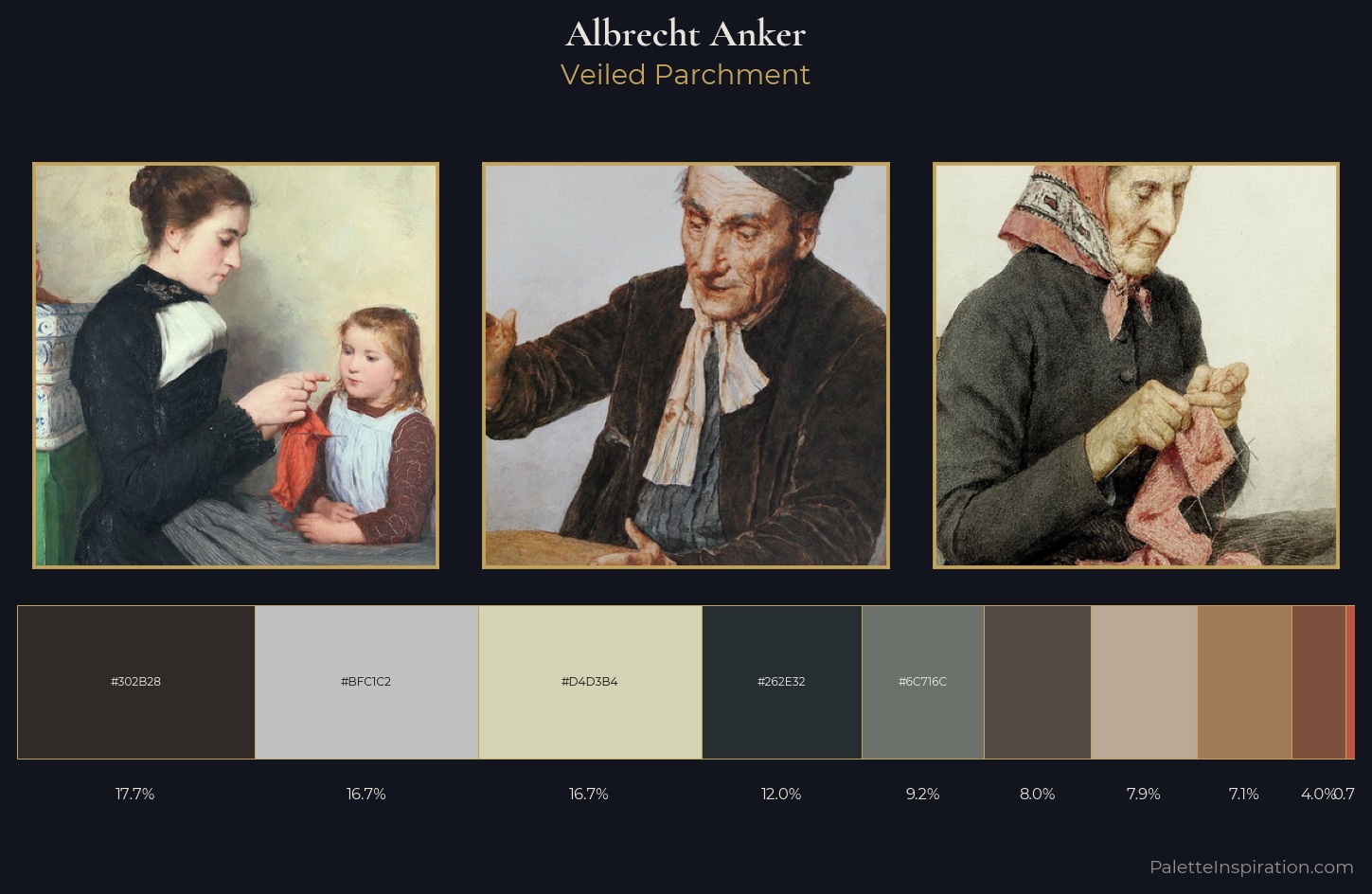 Albrecht Anker Palette 5 — Veiled Parchment