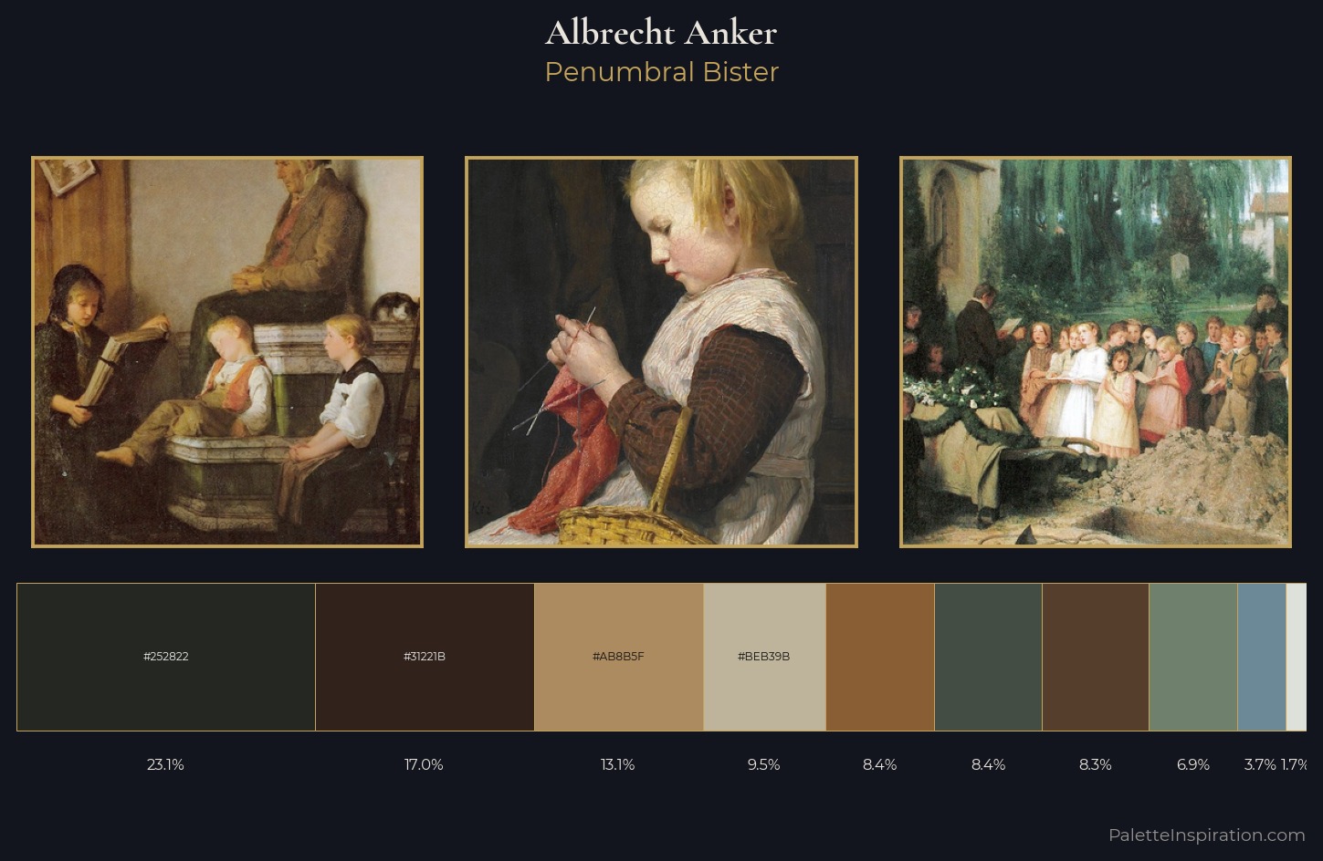 Albrecht Anker Palette 6 — Penumbral Bister