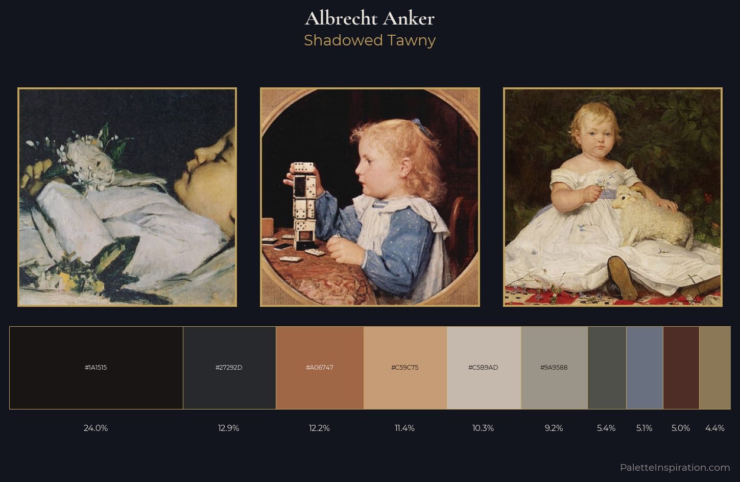 Albrecht Anker Palette 8 — Shadowed Tawny