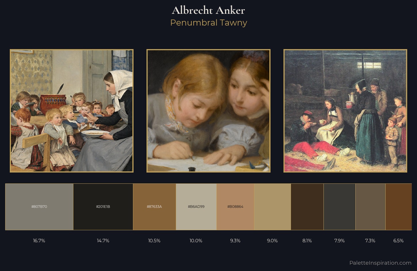 Albrecht Anker Palette 11 — Penumbral Tawny