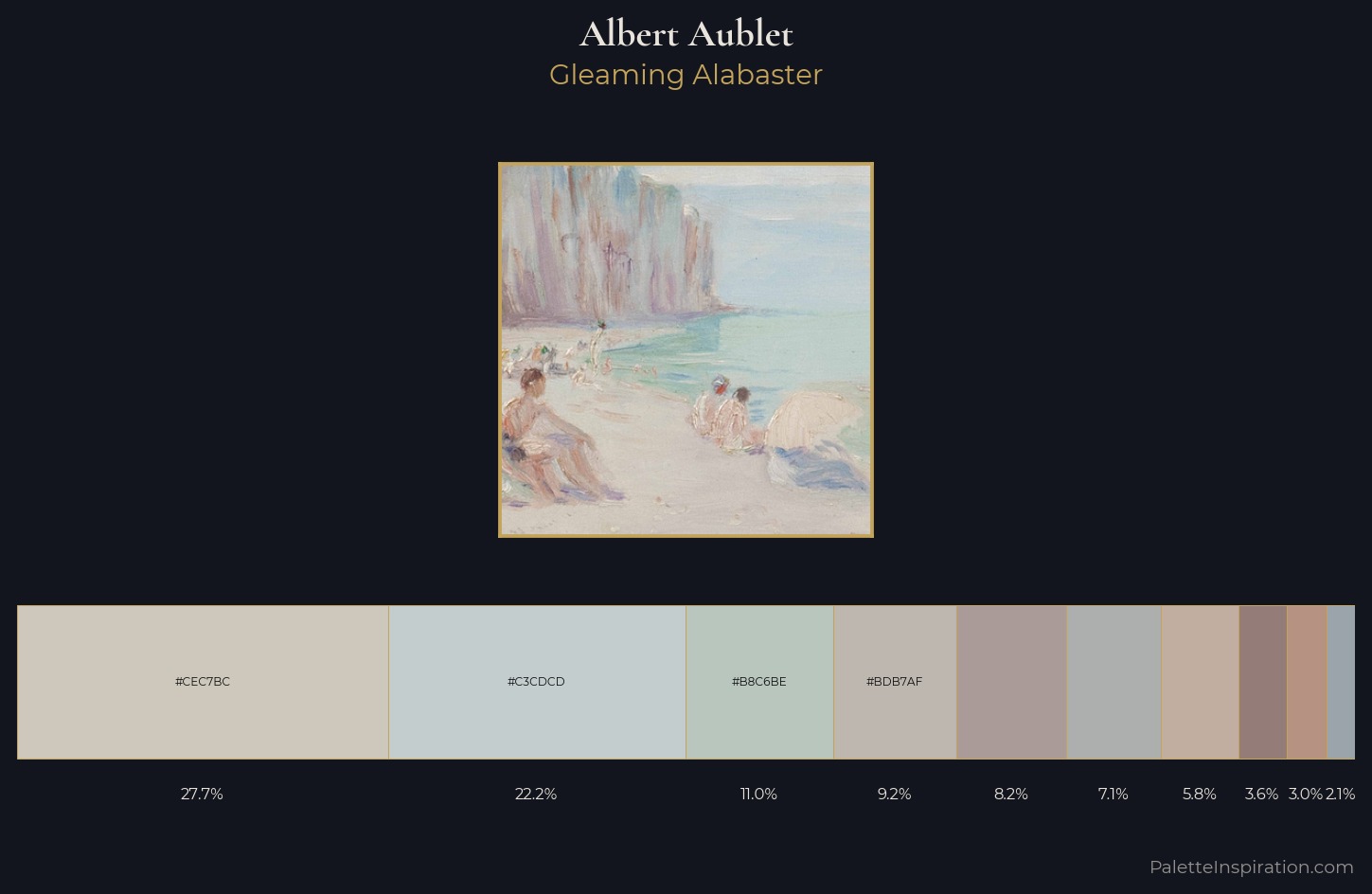 Albert Aublet Palette 1 — Gleaming Alabaster
