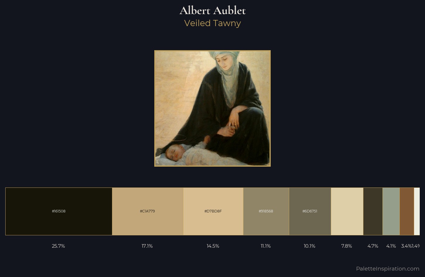 Albert Aublet Palette 3 — Veiled Tawny
