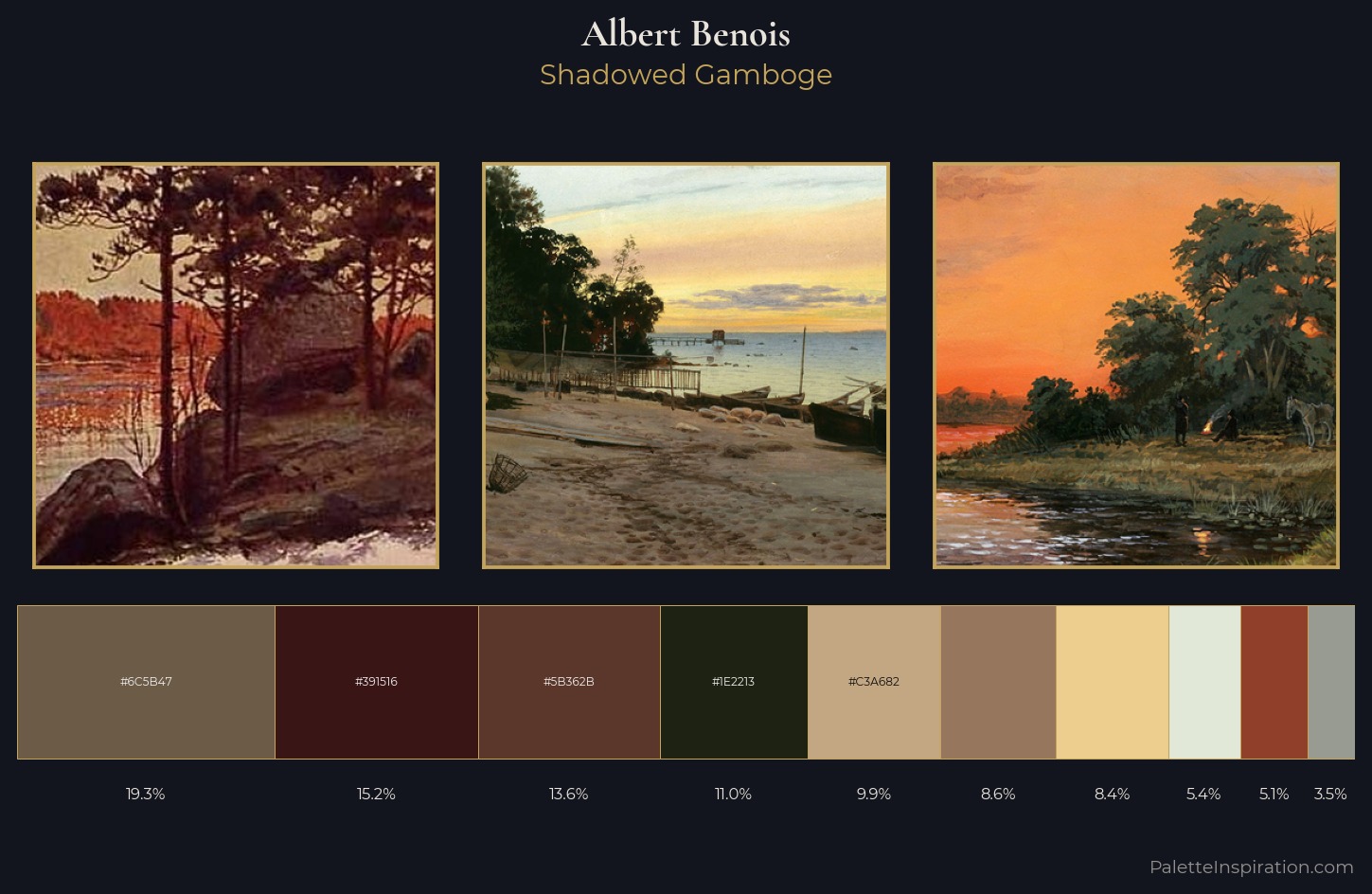 Albert Benois Palette 5 — Shadowed Gamboge