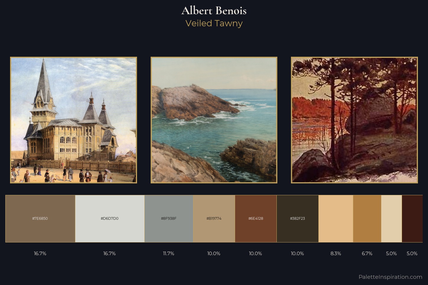 Albert Benois Master Palette