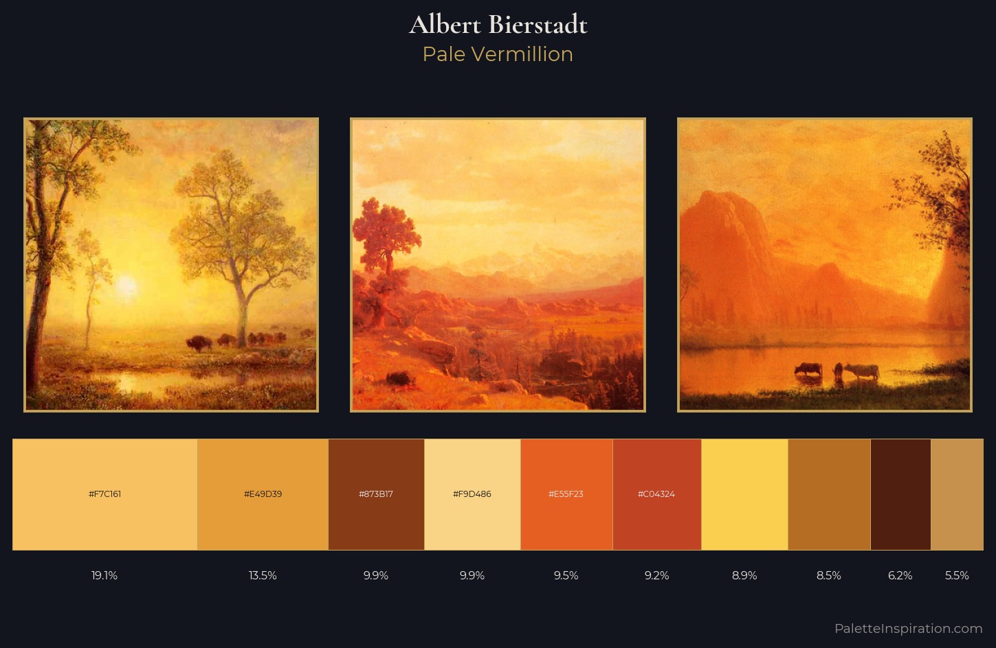 Albert Bierstadt Palette 1 — Pale Vermillion