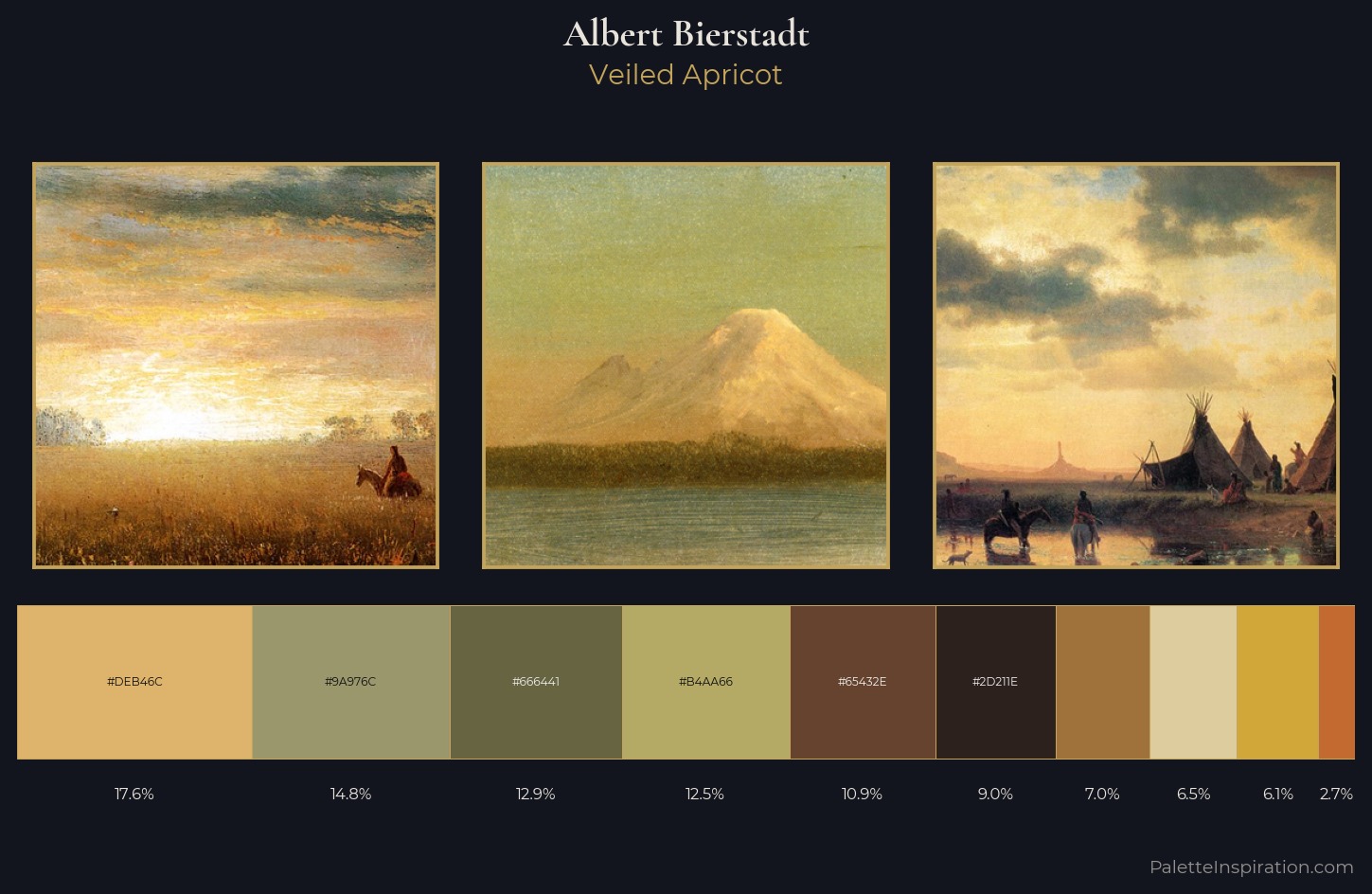 Albert Bierstadt Palette 2 — Veiled Apricot