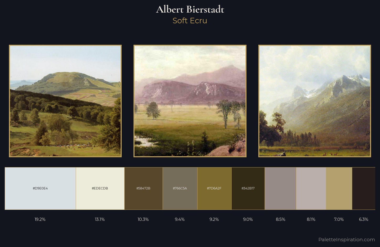 Albert Bierstadt Palette 3 — Soft Ecru