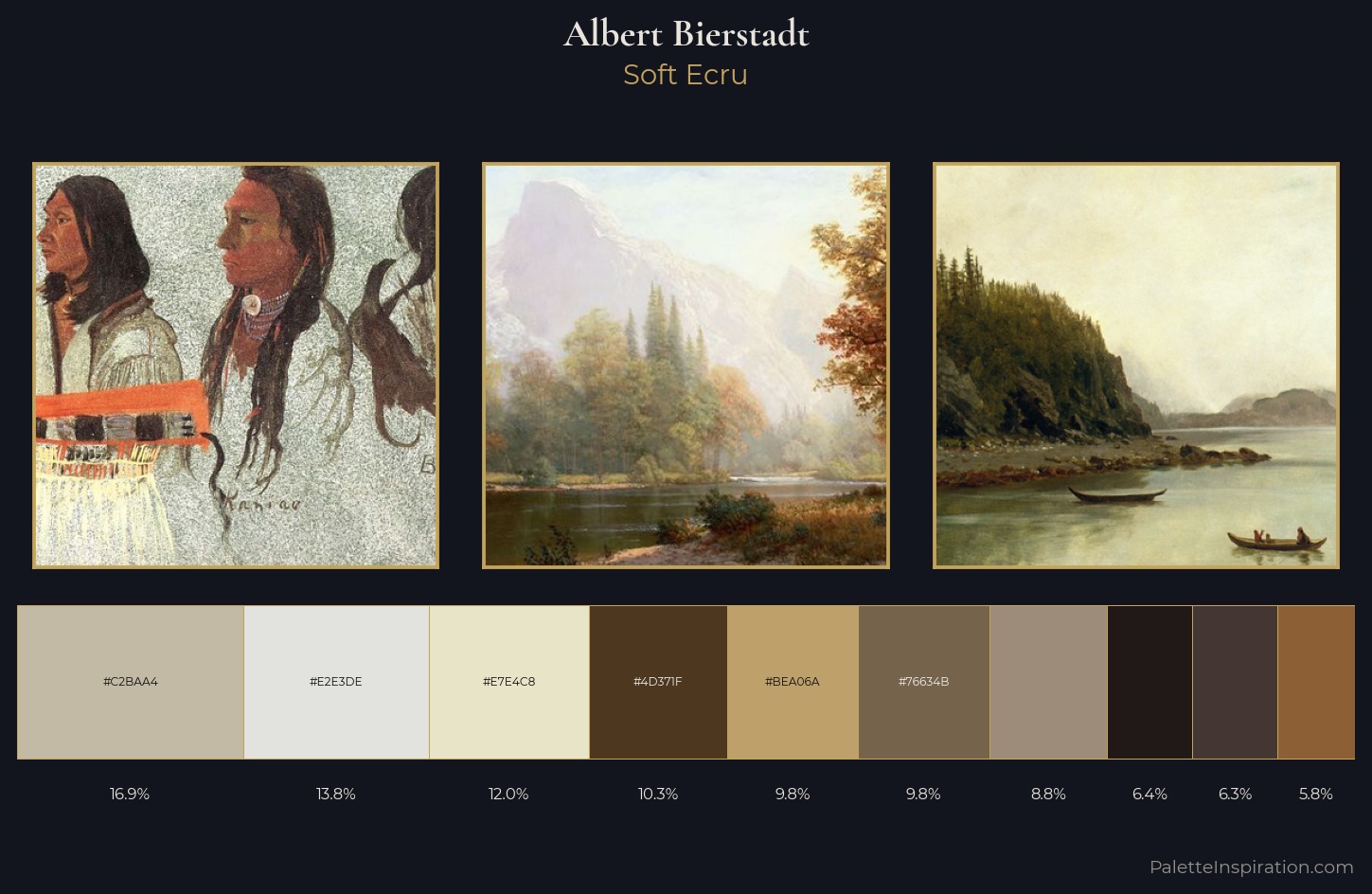 Albert Bierstadt Palette 4 — Soft Ecru