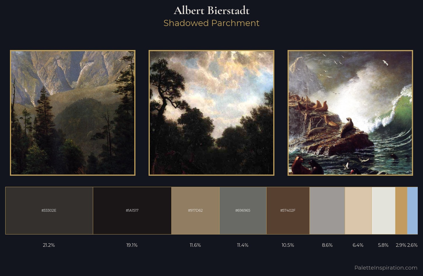 Albert Bierstadt Palette 5 — Shadowed Parchment