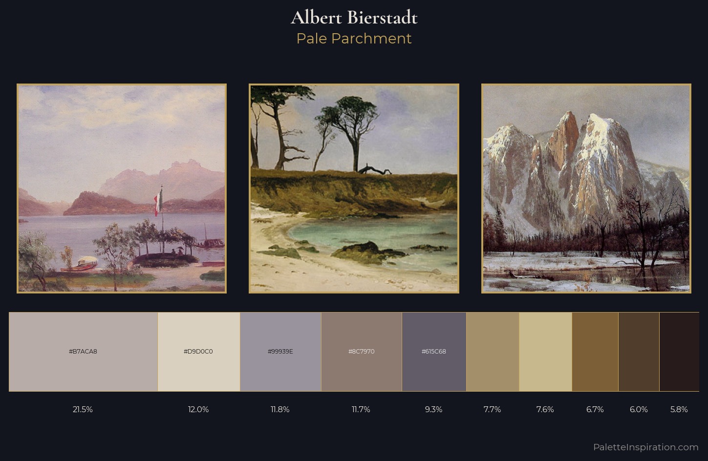 Albert Bierstadt Palette 6 — Pale Parchment